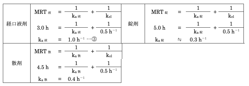 解説画像